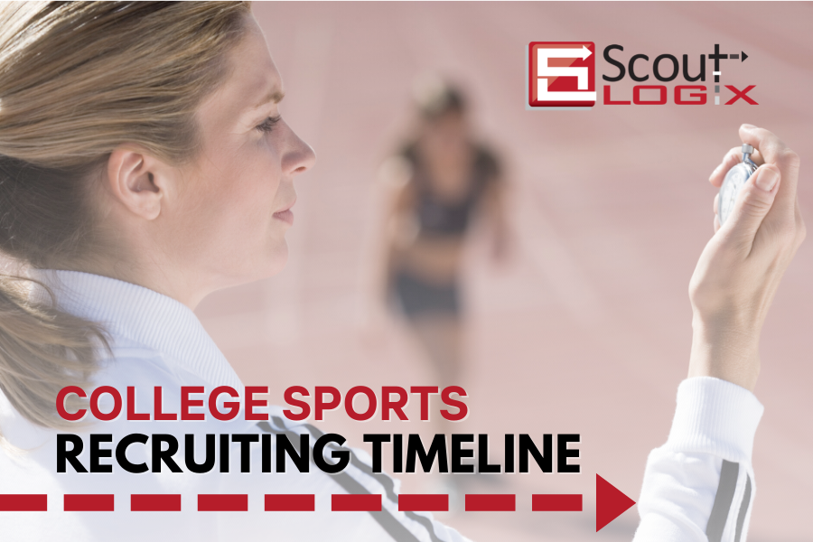 College Sports Recruiting timeline